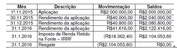 Imagem associada para resolução da questão