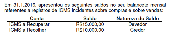 Imagem associada para resolução da questão