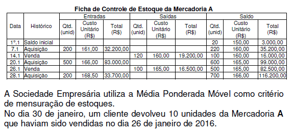 Imagem associada para resolução da questão