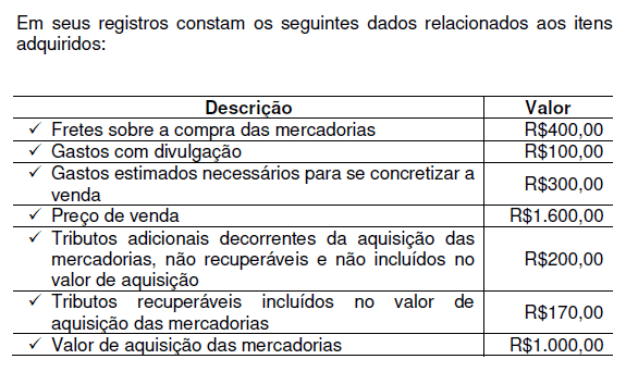 Imagem associada para resolução da questão