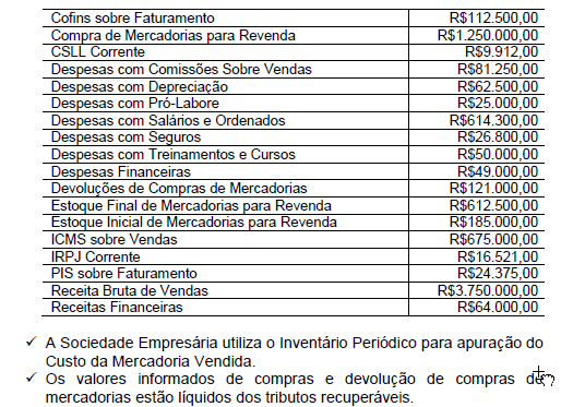 Imagem associada para resolução da questão
