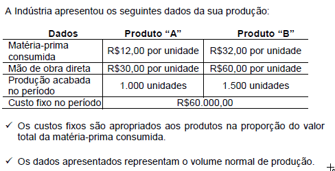 Imagem associada para resolução da questão