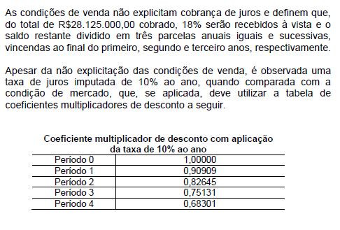 Imagem associada para resolução da questão