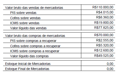 Imagem associada para resolução da questão