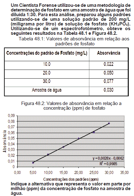 Imagem associada para resolução da questão