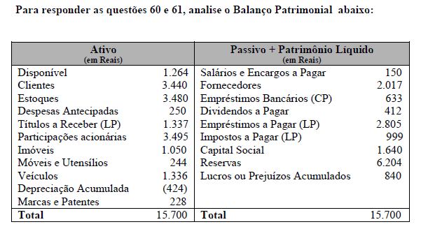 Imagem associada para resolução da questão