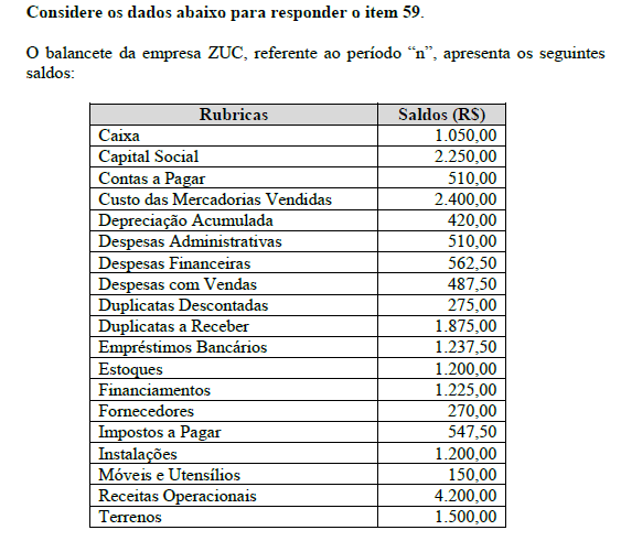 Imagem associada para resolução da questão