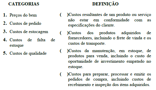 Imagem associada para resolução da questão