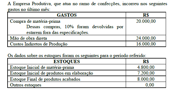 Imagem associada para resolução da questão