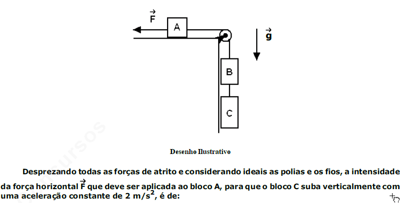 Imagem associada para resolução da questão