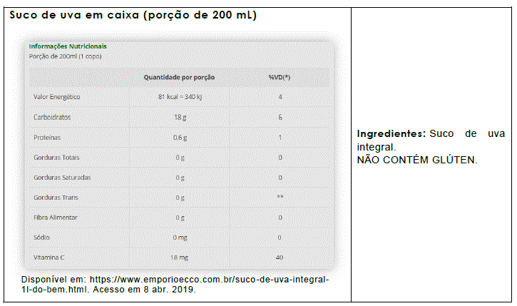 Imagem associada para resolução da questão