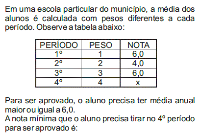 Imagem associada para resolução da questão