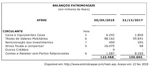 Imagem associada para resolução da questão