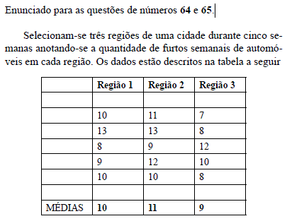 Imagem associada para resolução da questão
