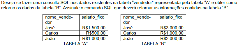 Imagem associada para resolução da questão
