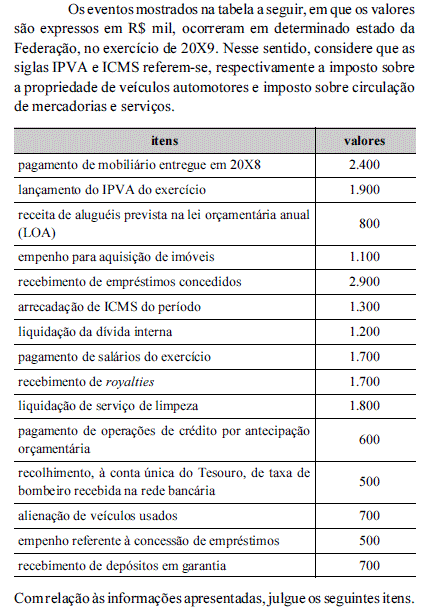 Imagem associada para resolução da questão