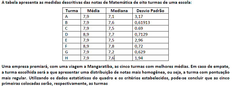 Imagem associada para resolução da questão