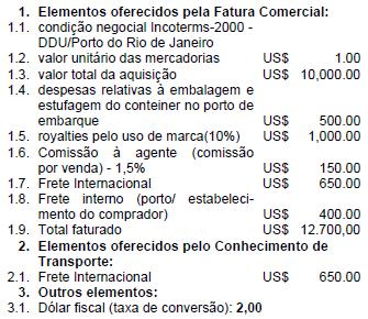Imagem associada para resolução da questão