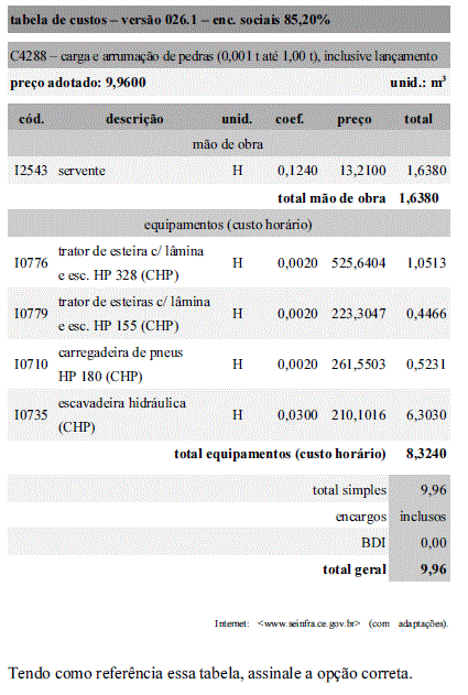 Imagem associada para resolução da questão