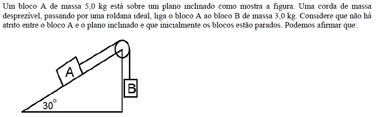 Imagem associada para resolução da questão