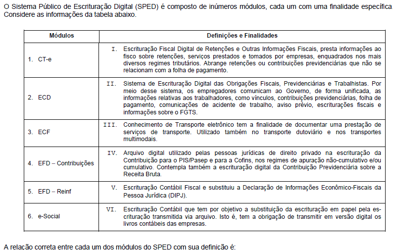 Imagem associada para resolução da questão