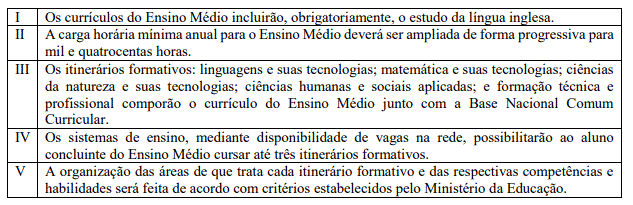 Imagem associada para resolução da questão