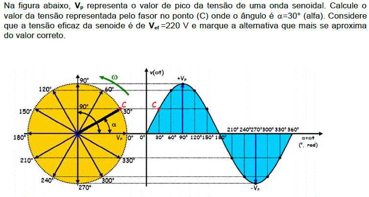 Imagem associada para resolução da questão
