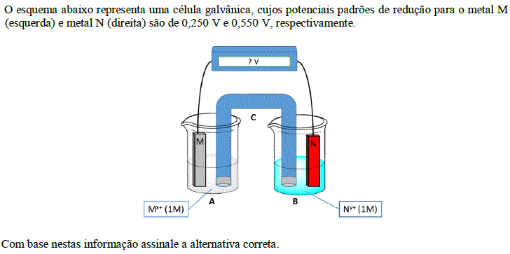 Imagem associada para resolução da questão