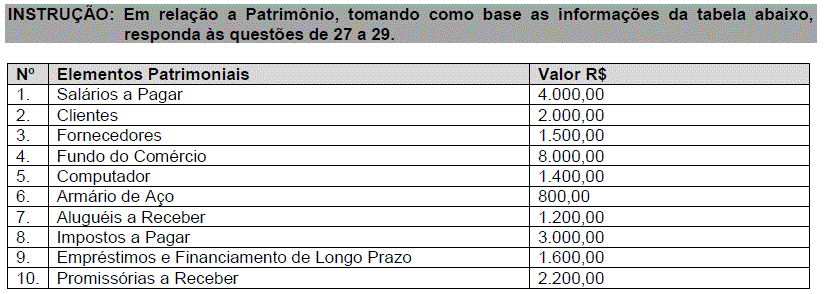 Imagem associada para resolução da questão