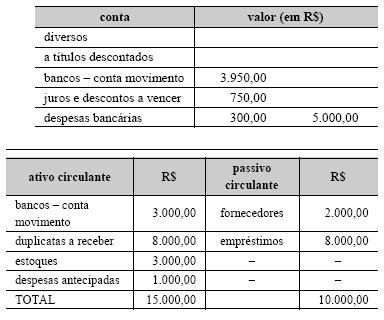 Imagem associada para resolução da questão
