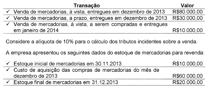 Imagem associada para resolução da questão