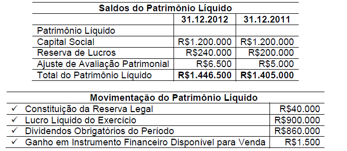Imagem associada para resolução da questão