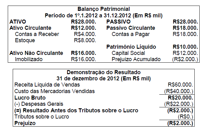 Imagem associada para resolução da questão