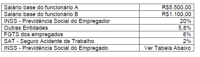 Imagem associada para resolução da questão