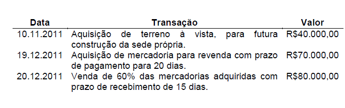 Imagem associada para resolução da questão