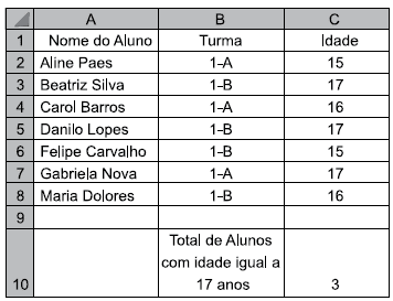 Imagem associada para resolução da questão