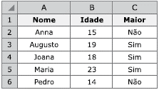 Imagem associada para resolução da questão