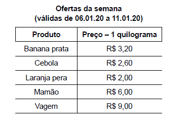 Imagem associada para resolução da questão