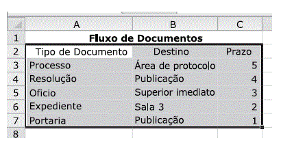 Imagem associada para resolução da questão