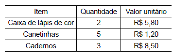 Imagem associada para resolução da questão
