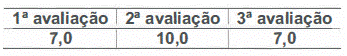 Imagem associada para resolução da questão