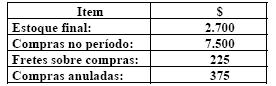 Imagem associada para resolução da questão