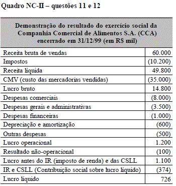 Imagem associada para resolução da questão