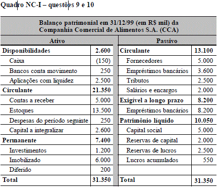Imagem associada para resolução da questão