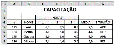 Imagem associada para resolução da questão