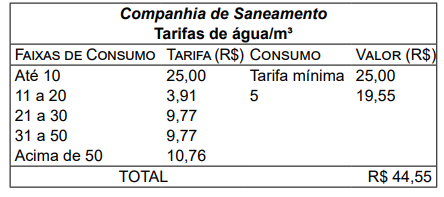 Imagem associada para resolução da questão