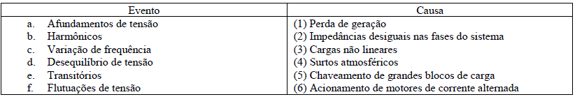 Imagem associada para resolução da questão