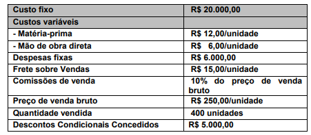 Imagem associada para resolução da questão