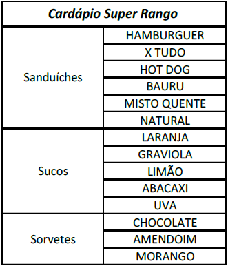 Imagem associada para resolução da questão