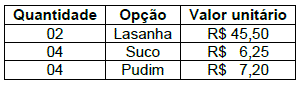 Imagem associada para resolução da questão